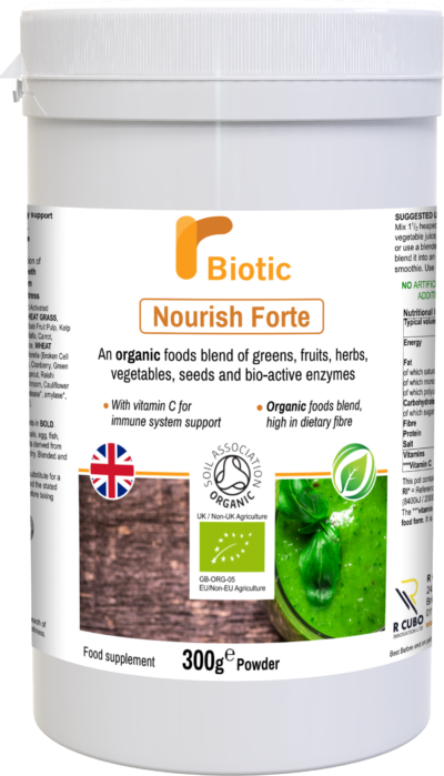 Nourish Forte