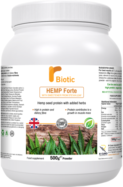 HEMP Forte